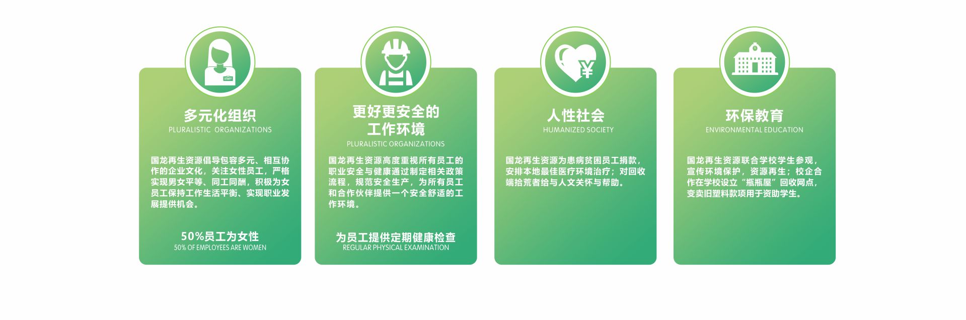 社會(huì)責(zé)任